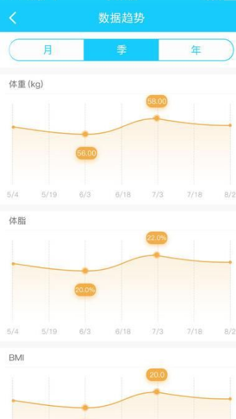 林黛玉既然在咏柳絮上特别有才，为什么咏柳絮输给了宝钗?