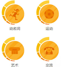 新加坡门将妻子称为丈夫自豪